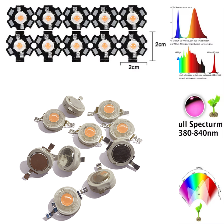 Aquarium Planted Seeds - 1W 3W 5W LED Lamba Boncukları