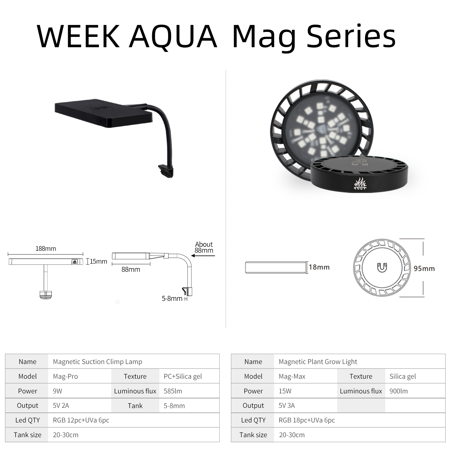 HAFTA İÇİ AQUA Mag Pro Mag Max - Aquarium Plant Order incelemesi ve fiyatı