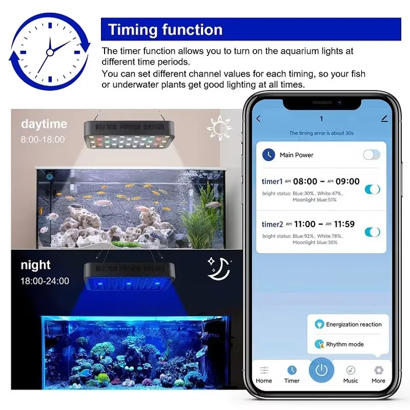 Wifi APP Kontrollü Coral Reef  - Planted Aquarium Models incelemesi ve fiyatı