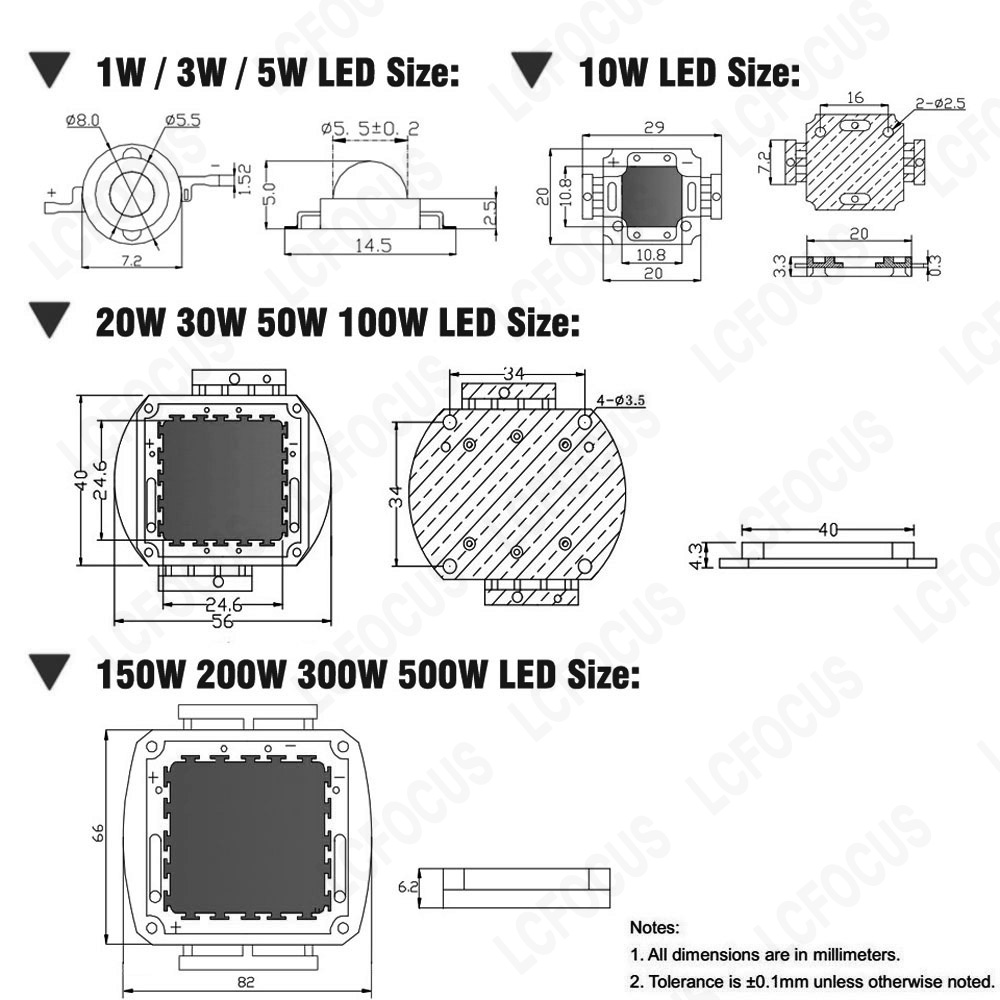 1W 3W 5W 10W 20W 30W 50W 100W  - Aquarium Plant Growing incelemesi ve fiyatı